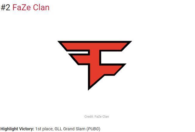 ThunderTalk Gaming 的阵容过于被动，毫无胜算。三条路在推塔方面占据优势，压制了 LNG Esports ，并稳步扳平了比分