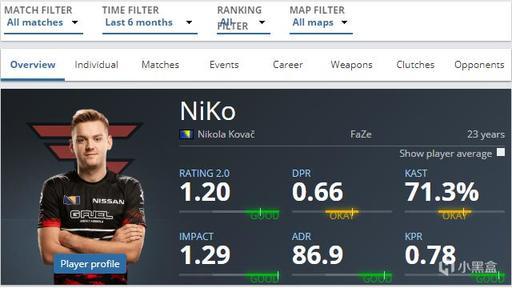 仅输BLG，TES年前3胜1负积分榜第五